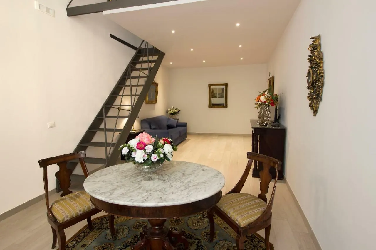 Palazzo D'Auria Aparthotel Naples